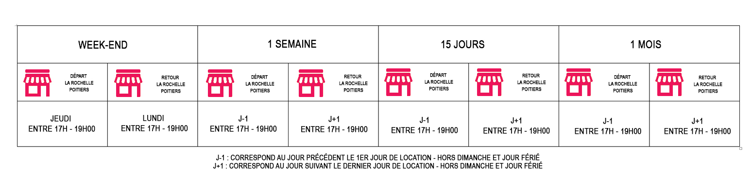 duree location pointretrait final vanlight